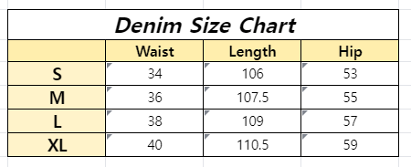 Denim Tears Cotton Wreath Sweatpants Black